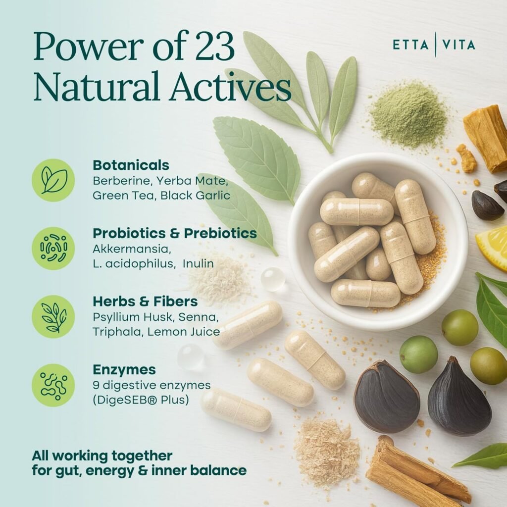 Natural ingredients like berberine bark, green tea, and psyllium husk scattered around a bowl of capsules